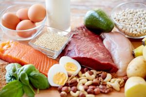 Post Image for Components of a Healthy Diet